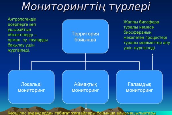 Почему кракен перестал работать